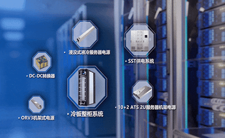 AI爆發，數據中心需要什么樣的電源